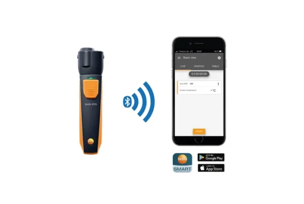 Infrared thermometer with smartphone operation - Image 2