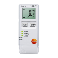 <b>Transport Logger for Shock-Sensitive Goods</b>